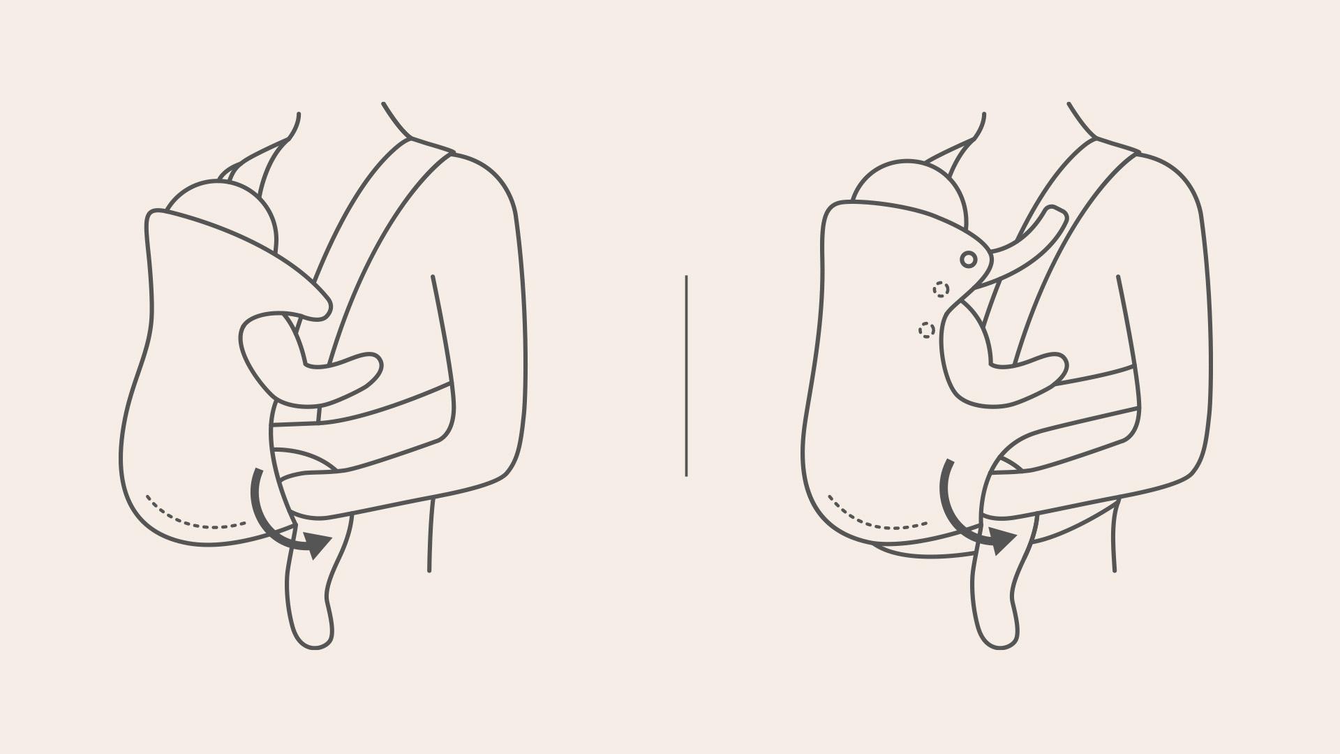 Pictogram over what Makes a Baby Carrier Ergonomic - BabyBjörn